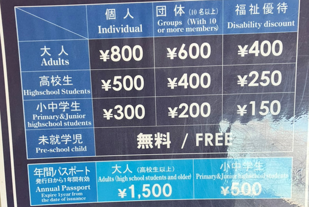 千歳水族館 料金